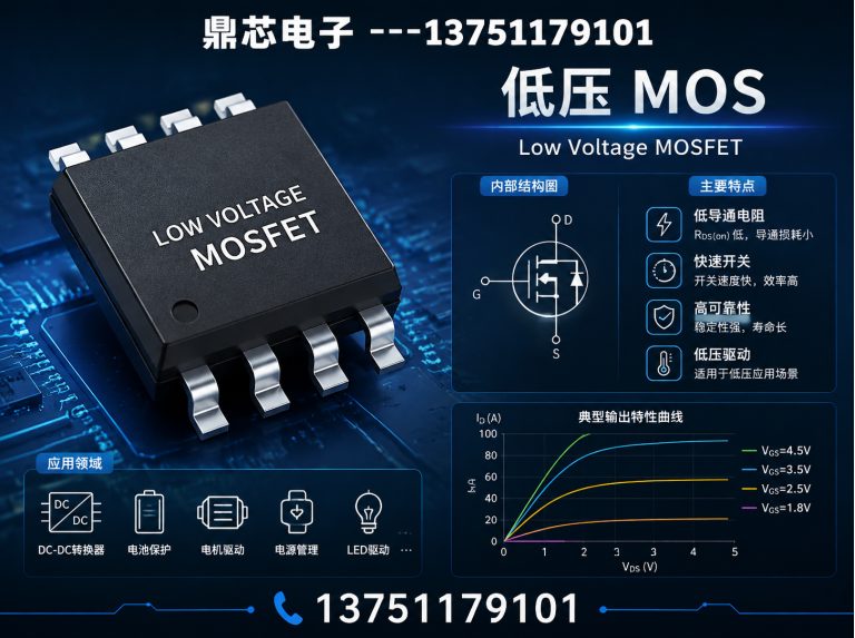 安顺运算放大器展示图